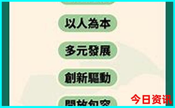 四川旅游攻略七日游自由行